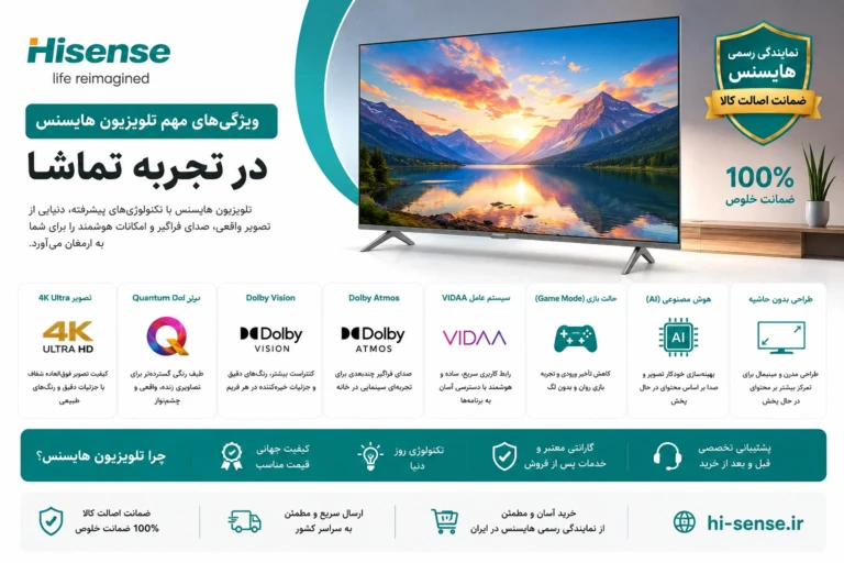 آشنایی با برند هایسنس و بررسی کیفیت تلویزیون هایسنس در بازار لوازم خانگی