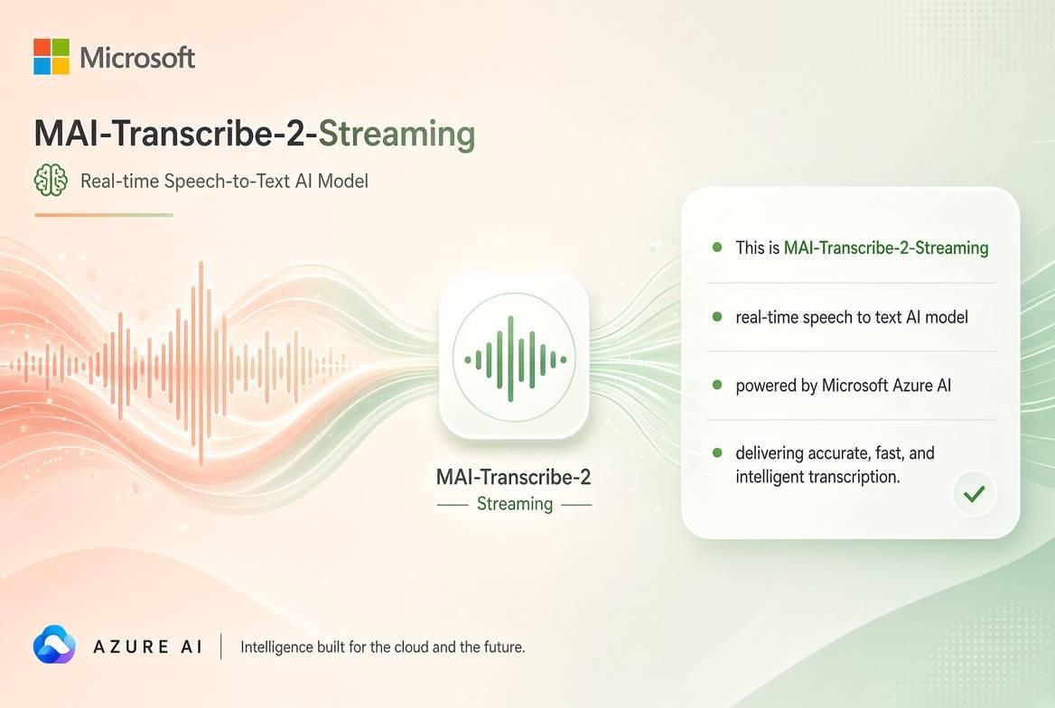 مایکروسافت با مدل صوتی MAI-Transcribe-2-Streaming به جنگ Grok می‌رود