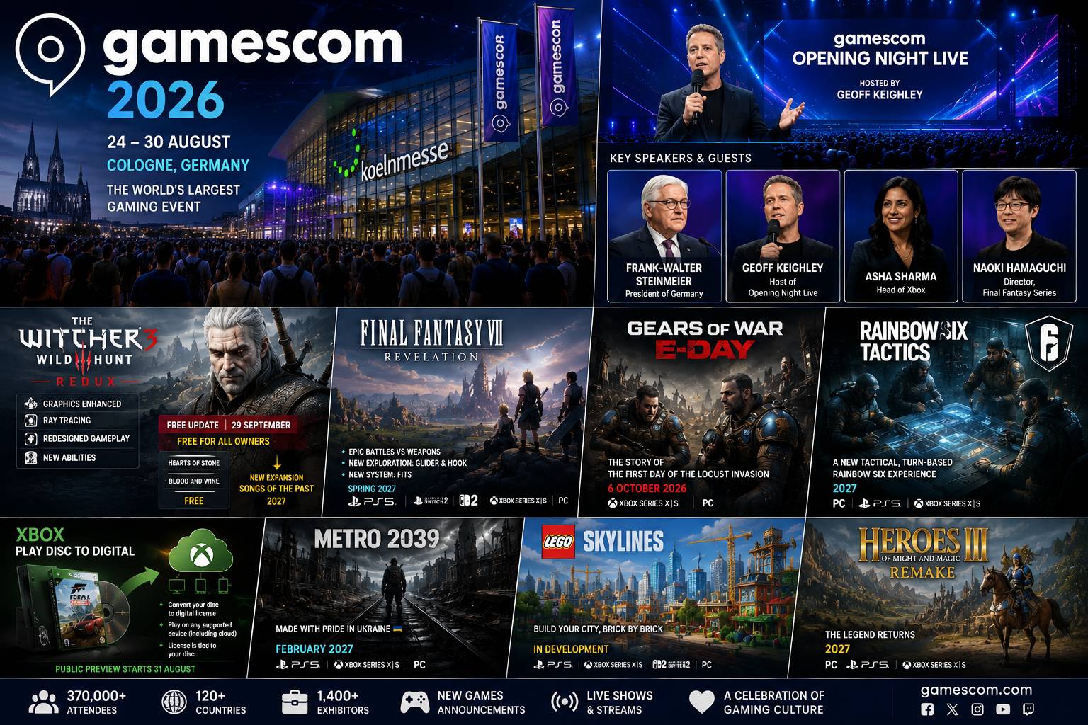 گزارش جامع Gamescom 2026؛ بزرگترین رویداد بازی‌های ویدیویی جهان در کلن