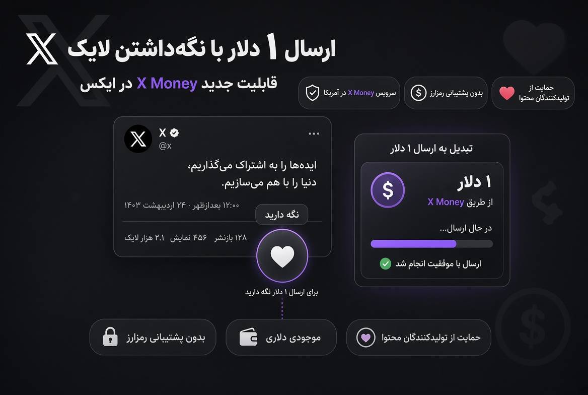 ماسک از ارسال ۱ دلار با نگه‌داشتن لایک در ایکس رونمایی کرد