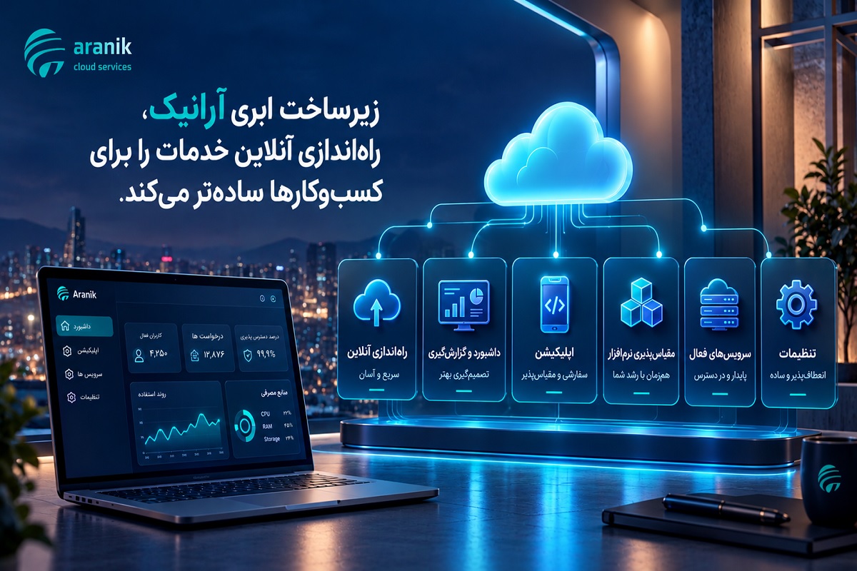 زیرساخت ابری آرانیک، راه‌اندازی خدمات آنلاین را برای کسب‌وکارها ساده‌تر می‌کند