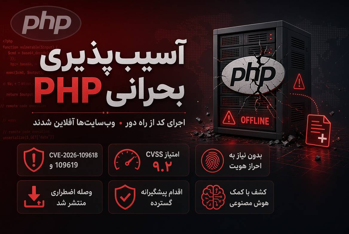 PHP در معرض اجرای کد از راه دور؛ وب‌سایت‌ها آفلاین شدند