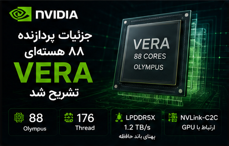 NVIDIA جزئیات پردازنده ۸۸ هسته‌ای Vera را در Hot Chips 2026 تشریح کرد