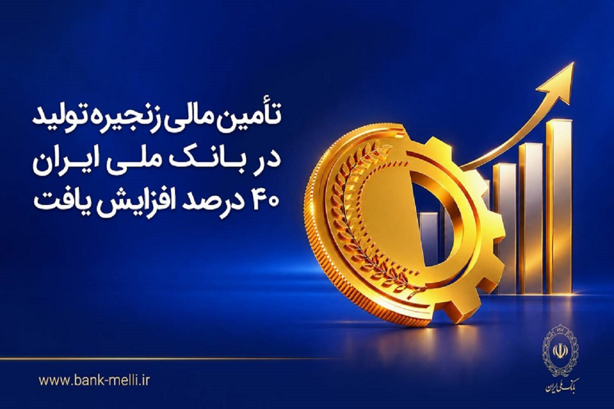 بانک ملی ۲۴.۴ هزار میلیارد ریال به زنجیره تولید تزریق کرد