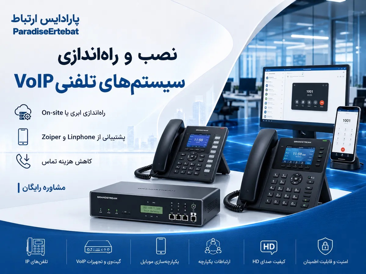 زیرساخت یکپارچه دفتر کار را از کجا شروع کنیم؟ شبکه، تلفن و امنیت در یک نقشه