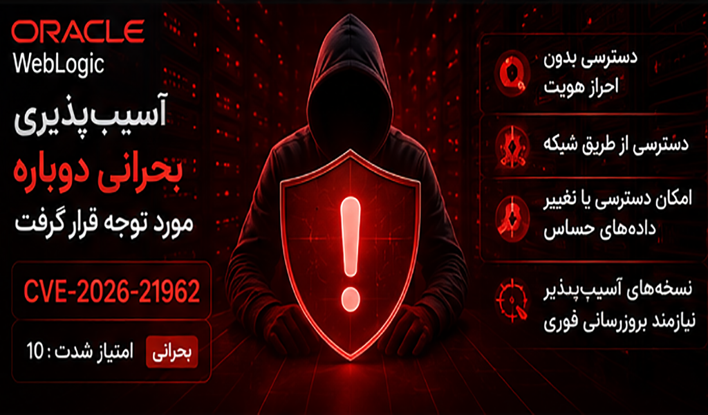 آسیب‌پذیری بحرانی Oracle WebLogic با امتیاز ۱۰ دوباره در کانون توجه امنیتی قرار گرفت