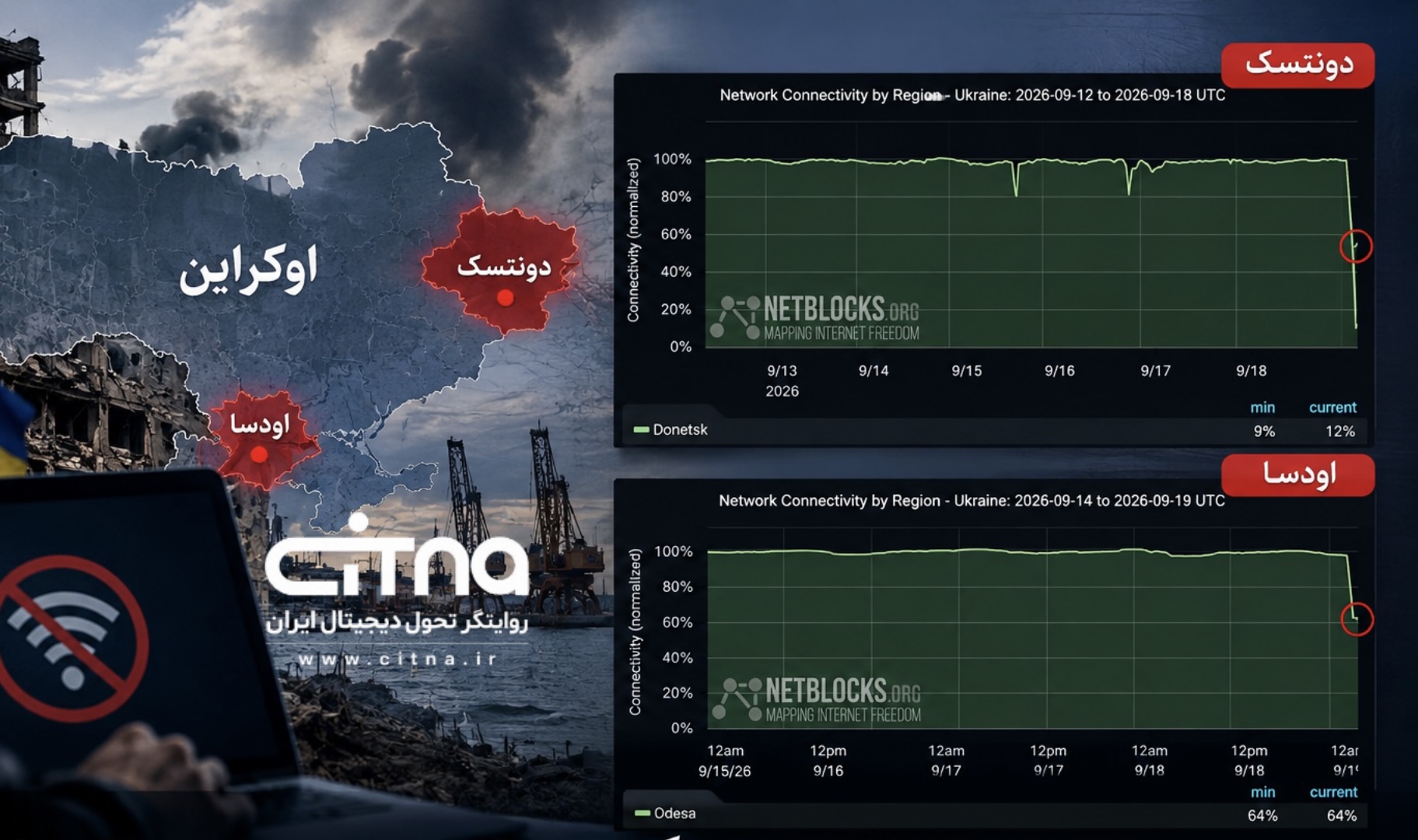 اختلال گسترده اینترنت در دو منطقه اوکراین