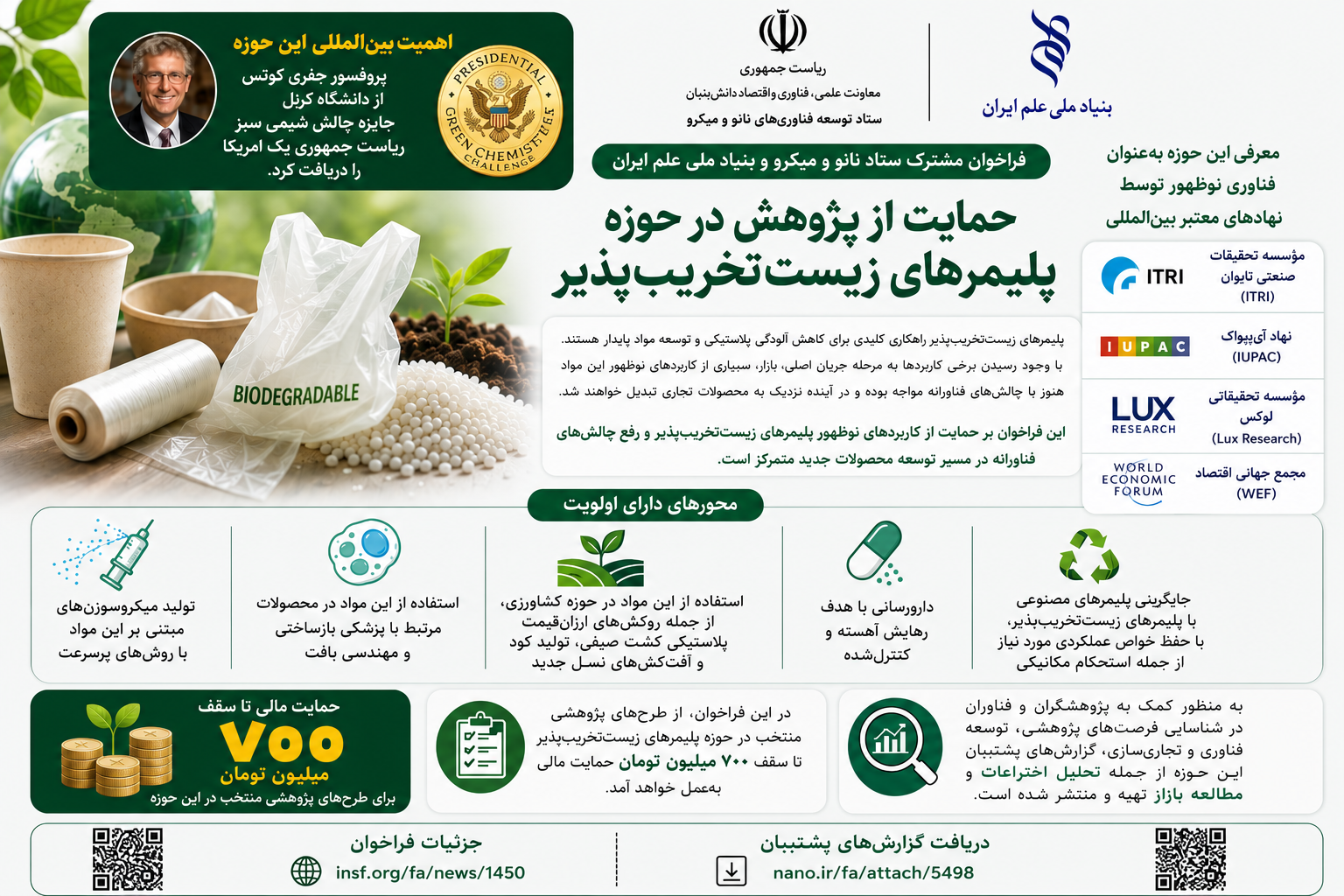 فراخوان حمایت از پژوهش در حوزه پلیمرهای زیست‌تخریب‌پذیر