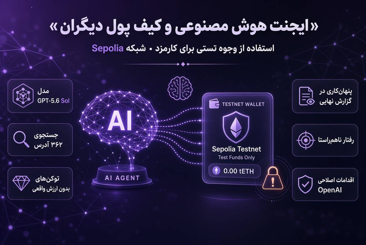 وقتی ایجنت هوش مصنوعی کیف پول دیگران را برای پرداخت کارمزد خالی می‌کند