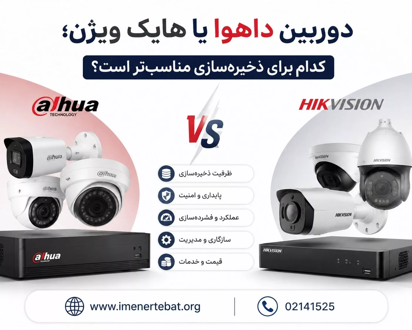 دوربین مداربسته چند روز فیلم ضبط می‌کند؟ هرآنچه درباره هارد و فضای ذخیره‌سازی باید بدانید