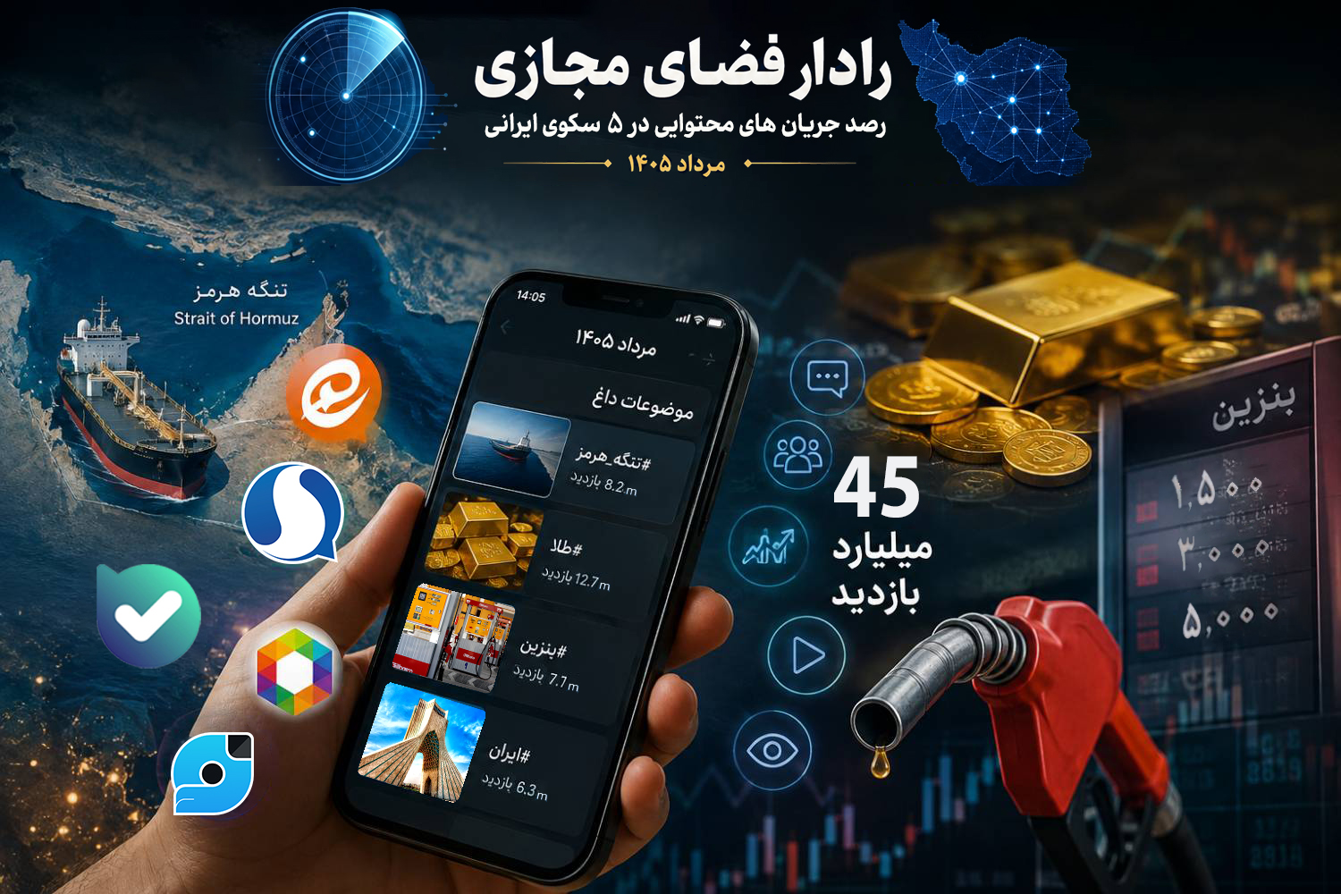 گزارش دوم رادار فضای مجازی منتشر شد؛کاربران ایرانی در مرداد 1405 چه موضوعاتی را دنبال کردند؟