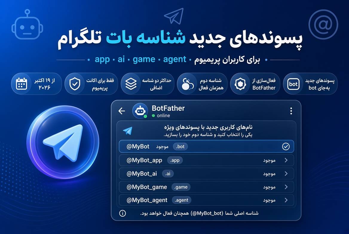 تلگرام پسوندهای جدید «app»، «ai»، «game» و «agent» را برای شناسه بات‌ها فعال کرد
