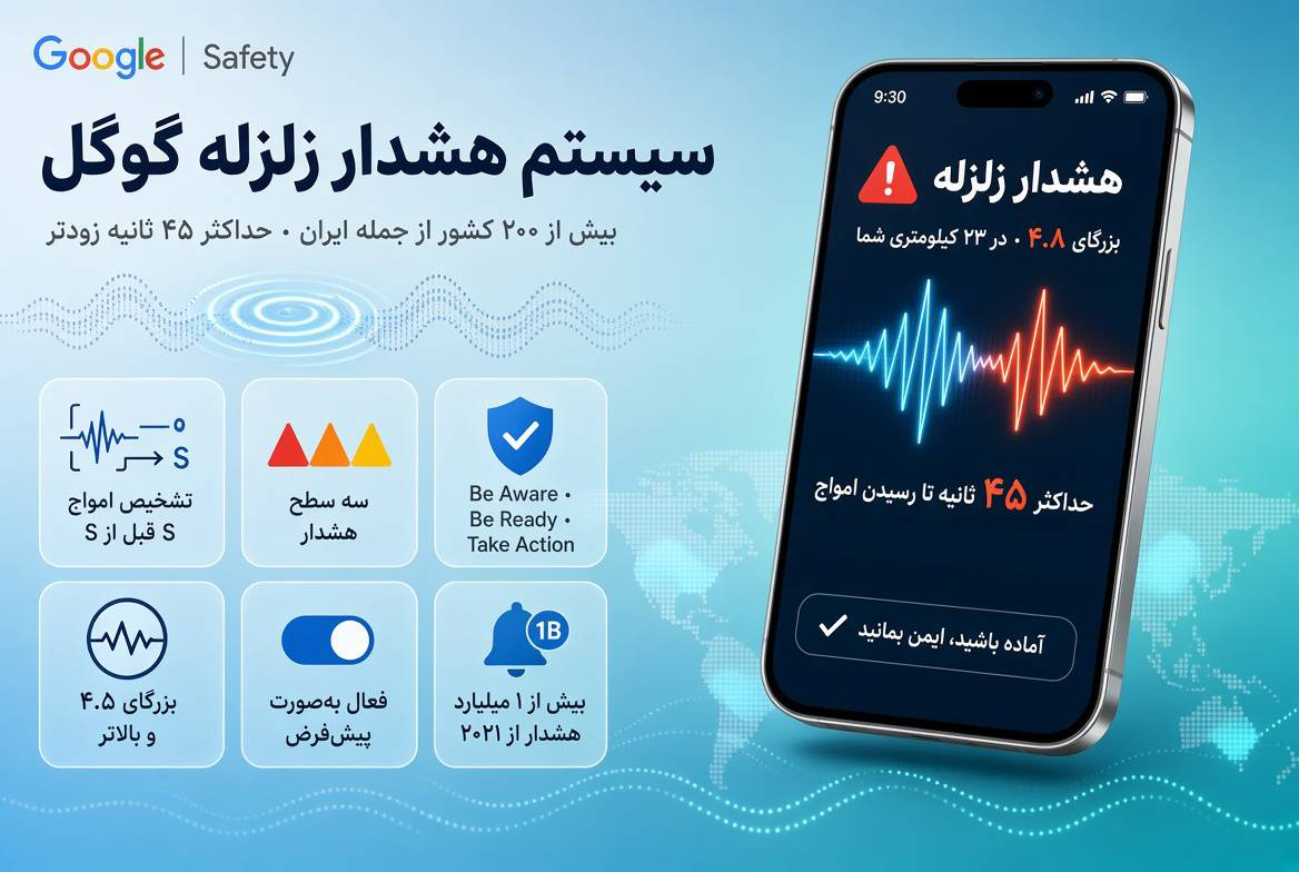 گوگل سیستم هشدار زلزله را برای ۲۰۰ کشور جهان از جمله ایران فعال کرد