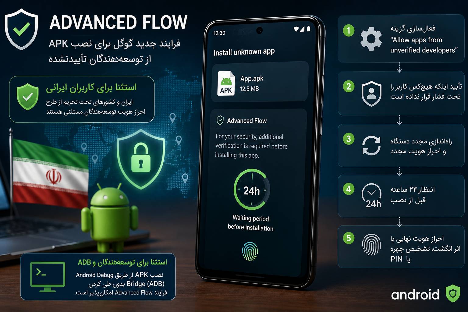 فرایند جدید نصب APK در اندروید برای کاربران ایرانی فعال شد