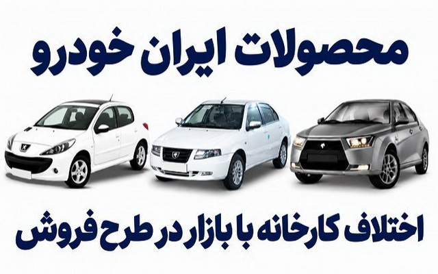 میزان سود خریداران در طرح جدید پیش فروش ایران خودرو