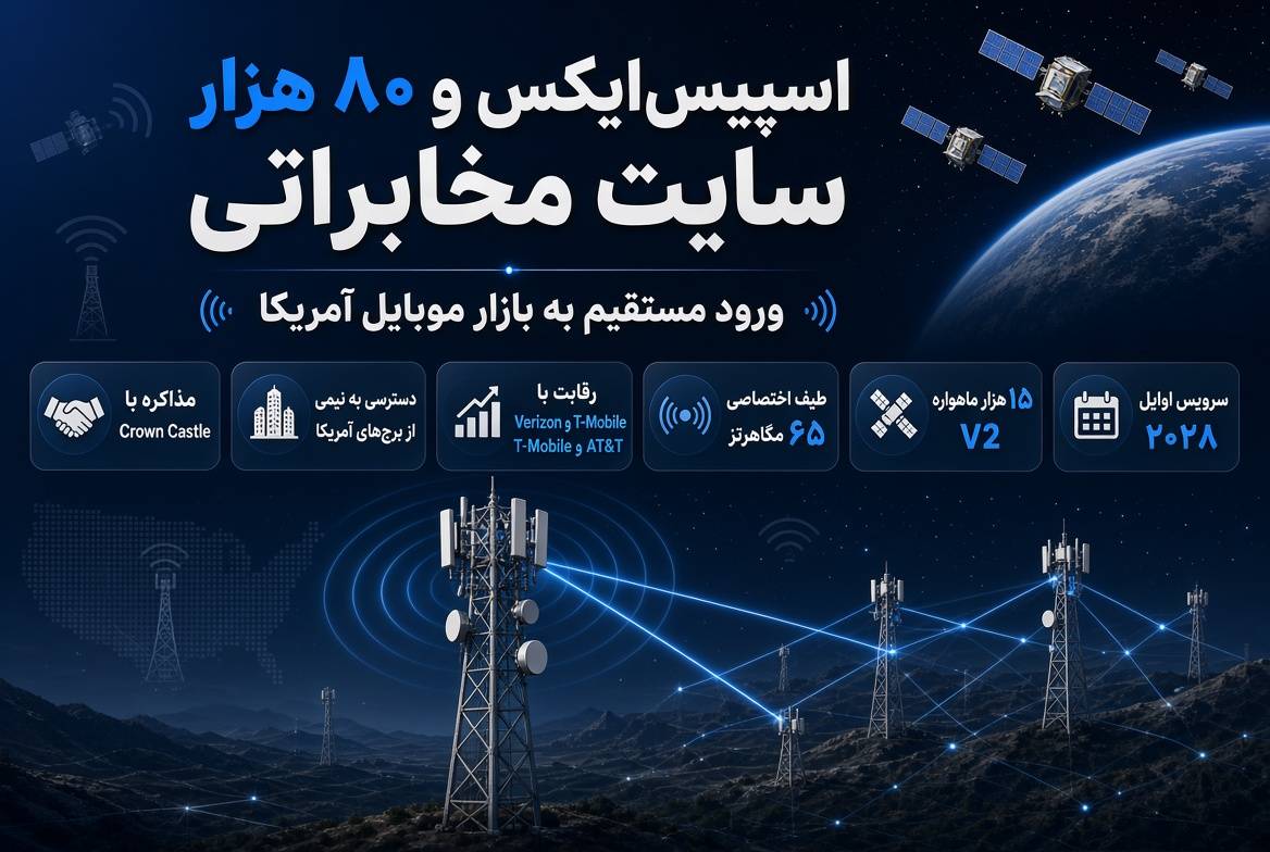اسپیس‌ایکس برای ورود به بازار اپراتورهای موبایل آمریکا با ۸۰ هزار سایت مخابراتی مذاکره می‌کند