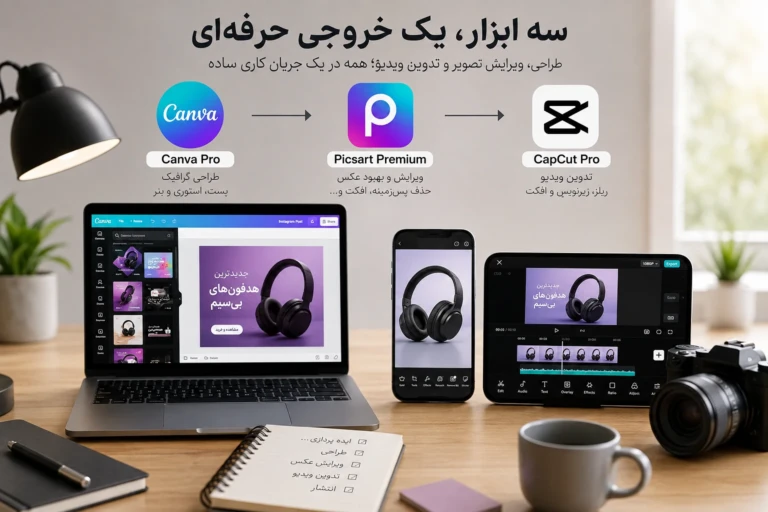 برای تولید محتوای حرفه‌ای دیگر به یک تیم کامل نیاز ندارید؛ این ۳ ابزار قواعد بازی را عوض کرده‌اند