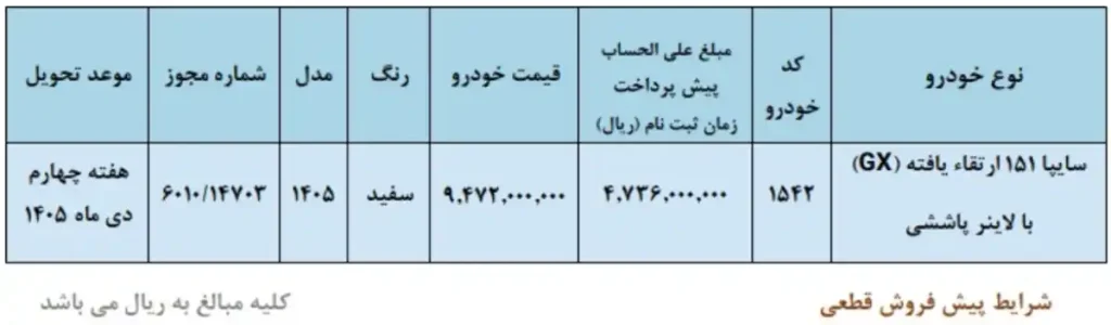 طرح پیش فروش وانت سایپا ۱۵۱ GX – مرداد ۱۴۰۵