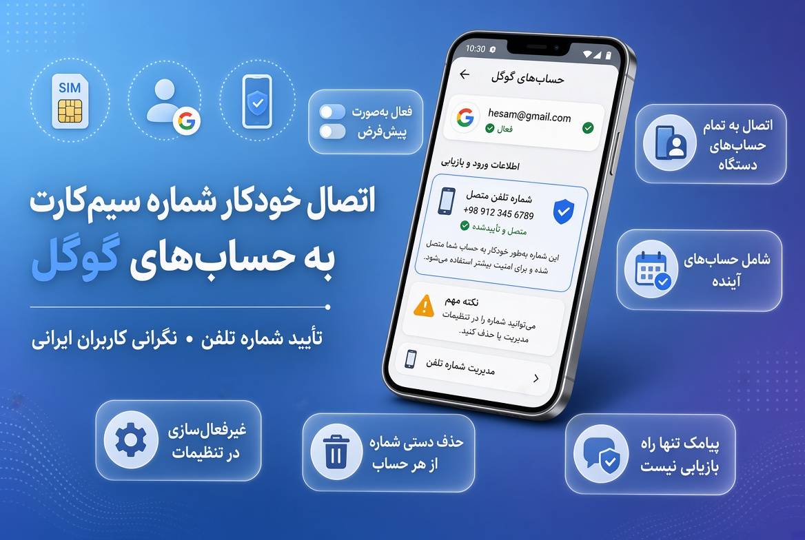 اتصال خودکار شماره سیم‌کارت به حساب‌های گوگل؛ آنچه کاربران ایرانی باید درباره تنظیم پیش‌فرض اندروید بدانند