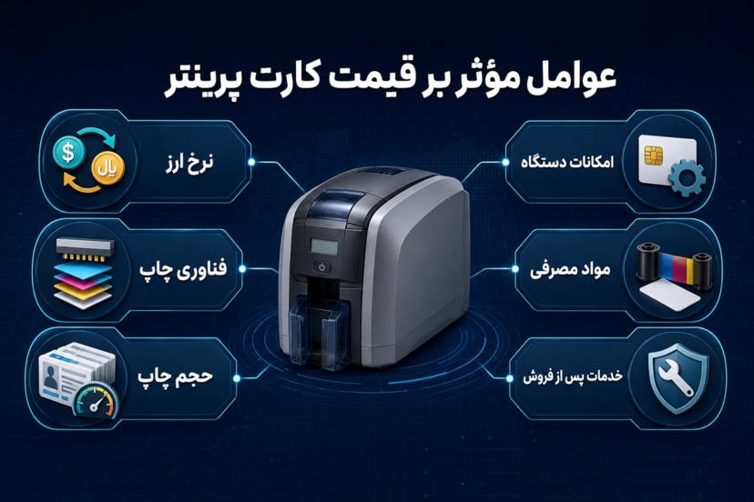 داتکو از عوامل تأثیرگذار بر قیمت پرینتر کارت می‌گوید