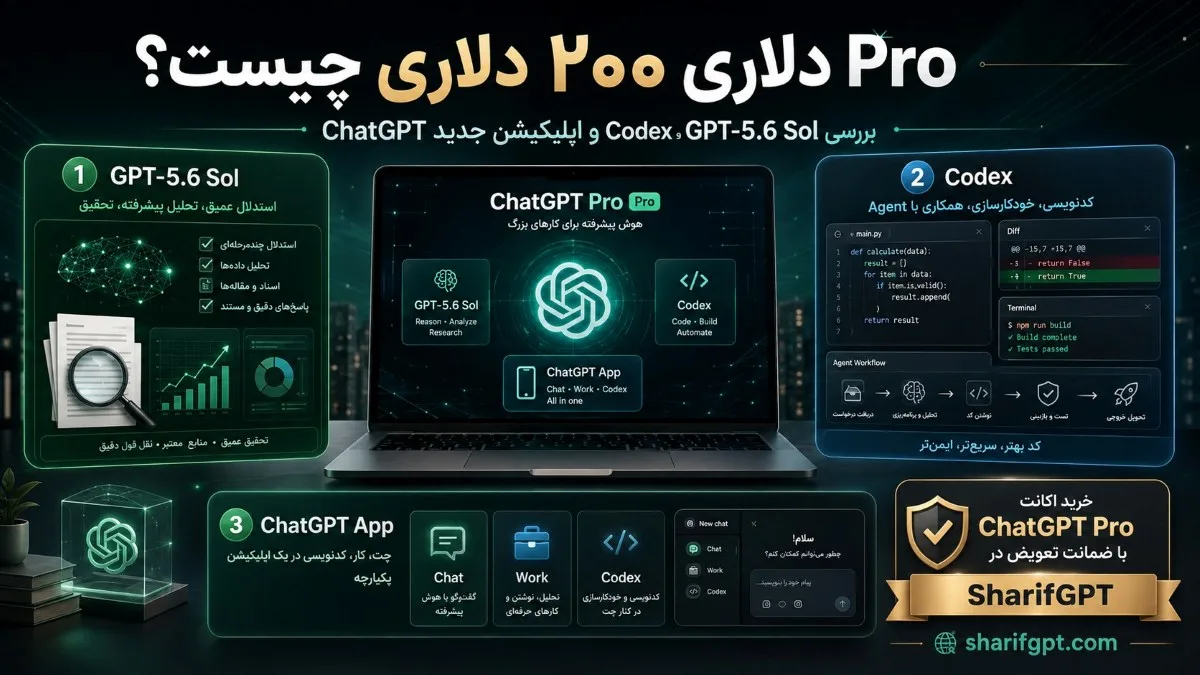 ChatGPT پرو ۲۰۰ دلاری چیست؟ بررسی GPT-5.6 Sol ،Codex و اپلیکیشن جدید ChatGPT