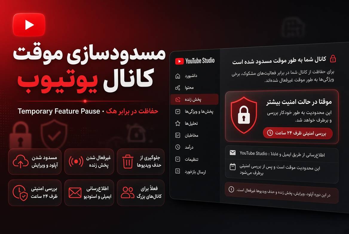 یوتیوب قابلیت مسدودسازی موقت کانال‌های مشکوک را فعال کرد