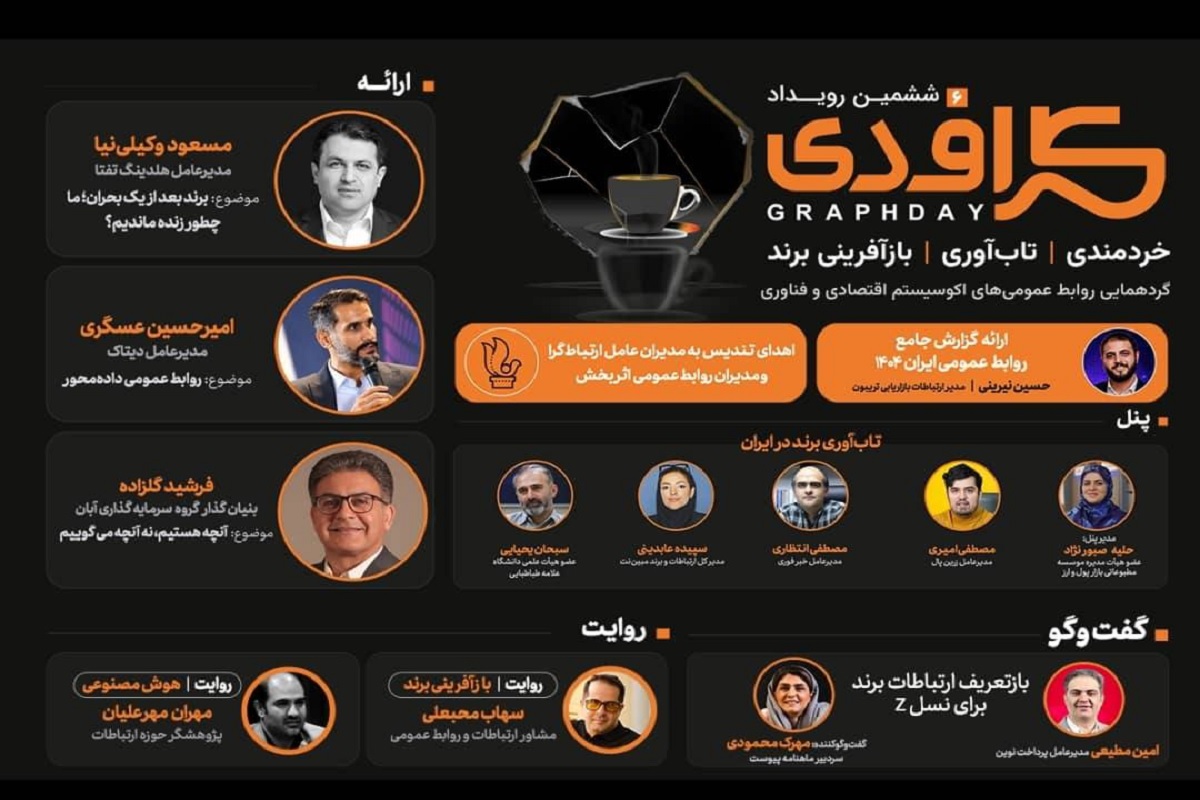 ششمین گراف‌دی با محوریت تاب‌آوری برند و هوش مصنوعی برگزار می‌شود