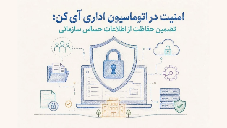 امنیت در اتوماسیون اداری آی‌کن: تضمین حفاظت از اطلاعات حساس سازمانی