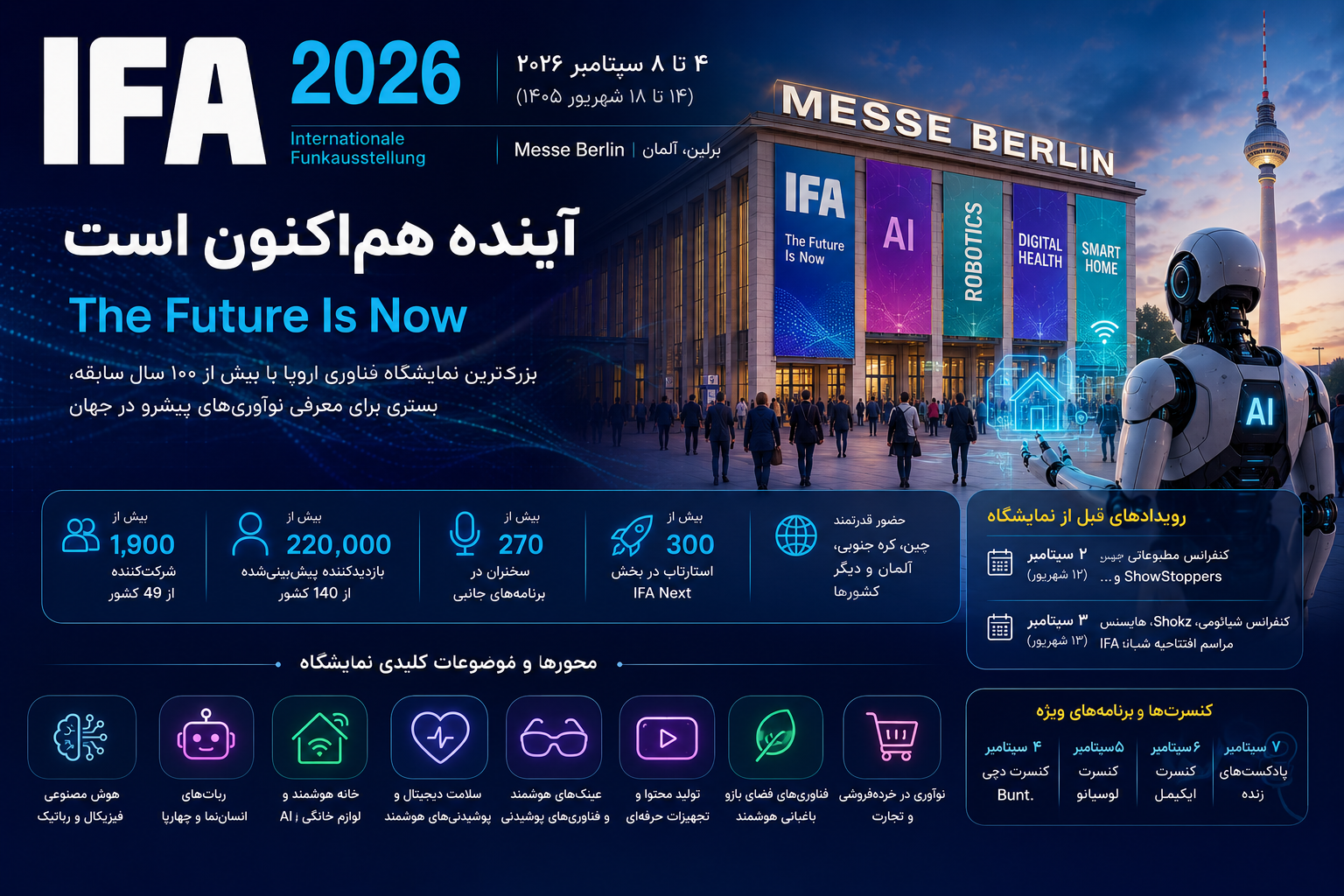 گزارش جامع IFA 2026؛ بزرگترین رویداد فناوری مصرفی جهان در برلین