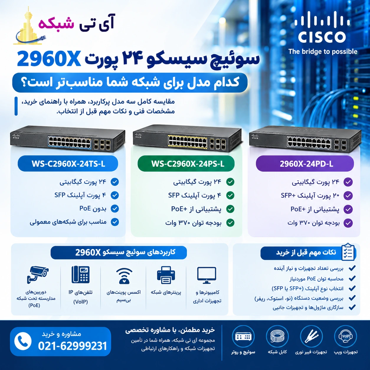 سوئیچ سیسکو 24 پورت 2960X؛ کدام مدل برای شبکه شما مناسب‌تر است؟
