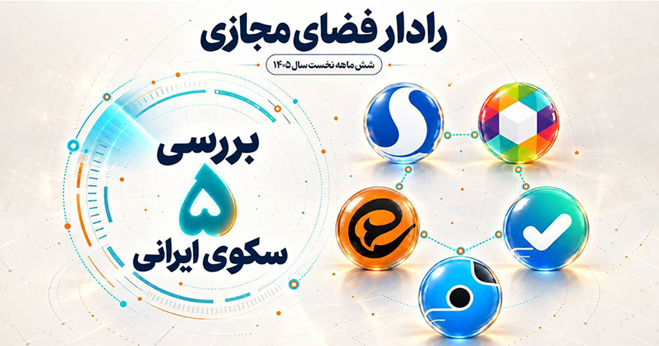 گزارش عملکرد شش‌ماهه سکوهای ایرانی منتشر شد
