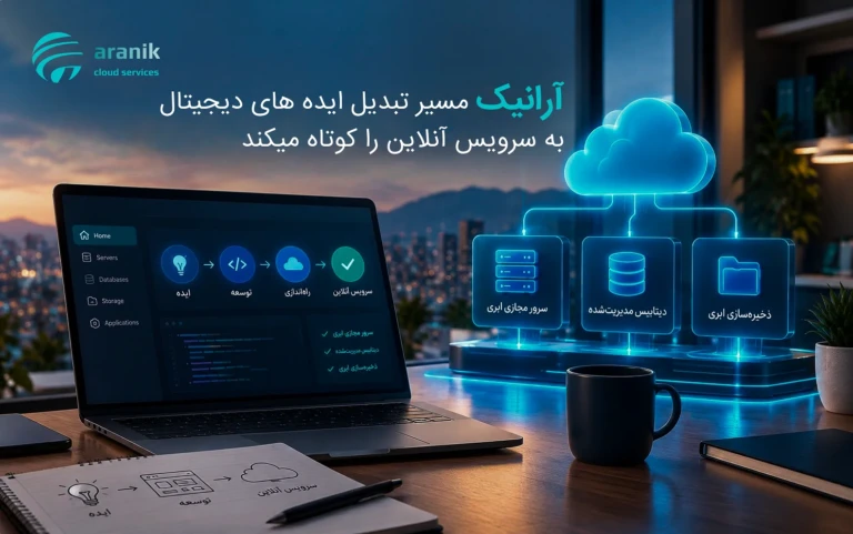 آرانیک مسیر تبدیل ایده‌های دیجیتال به سرویس آنلاین را کوتاه می‌کند