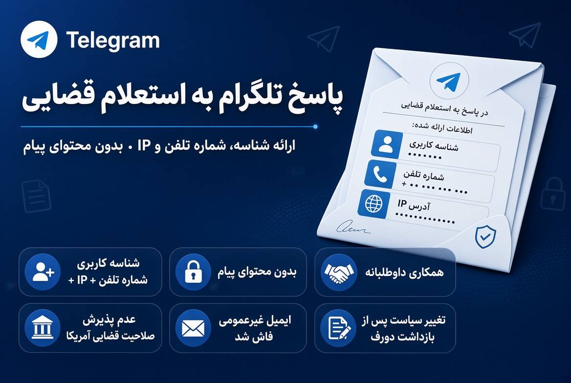 پایان افسانه حریم خصوصی؟ آنچه تلگرام در پرونده قضایی آمریکا تحویل داد