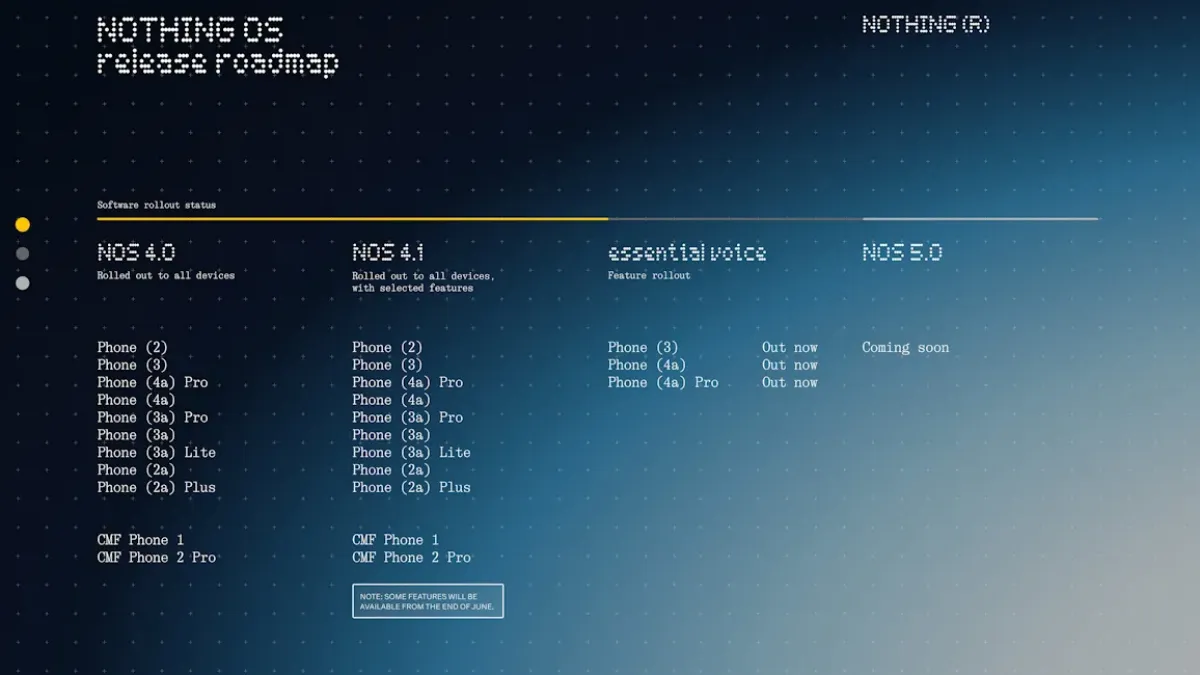 ناتینگ ثبت‌نام برای بتای Nothing OS 5 را آغاز کرد؛ فعلاً فقط کاربران Phone 3 واجد شرایط هستند