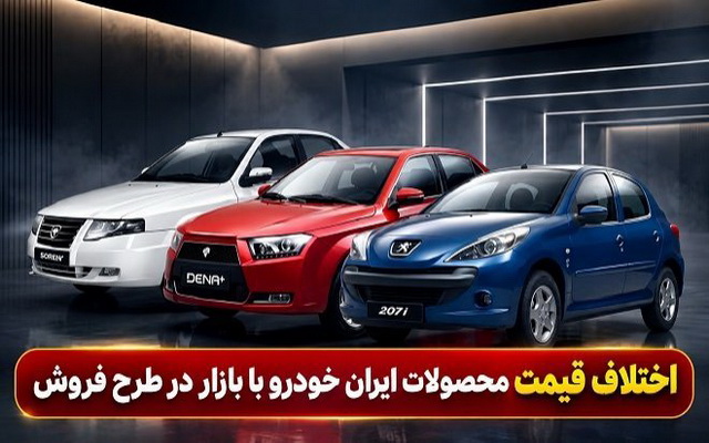 میزان سود ثبت نام خودرو در طرح جدید ایران خودرو